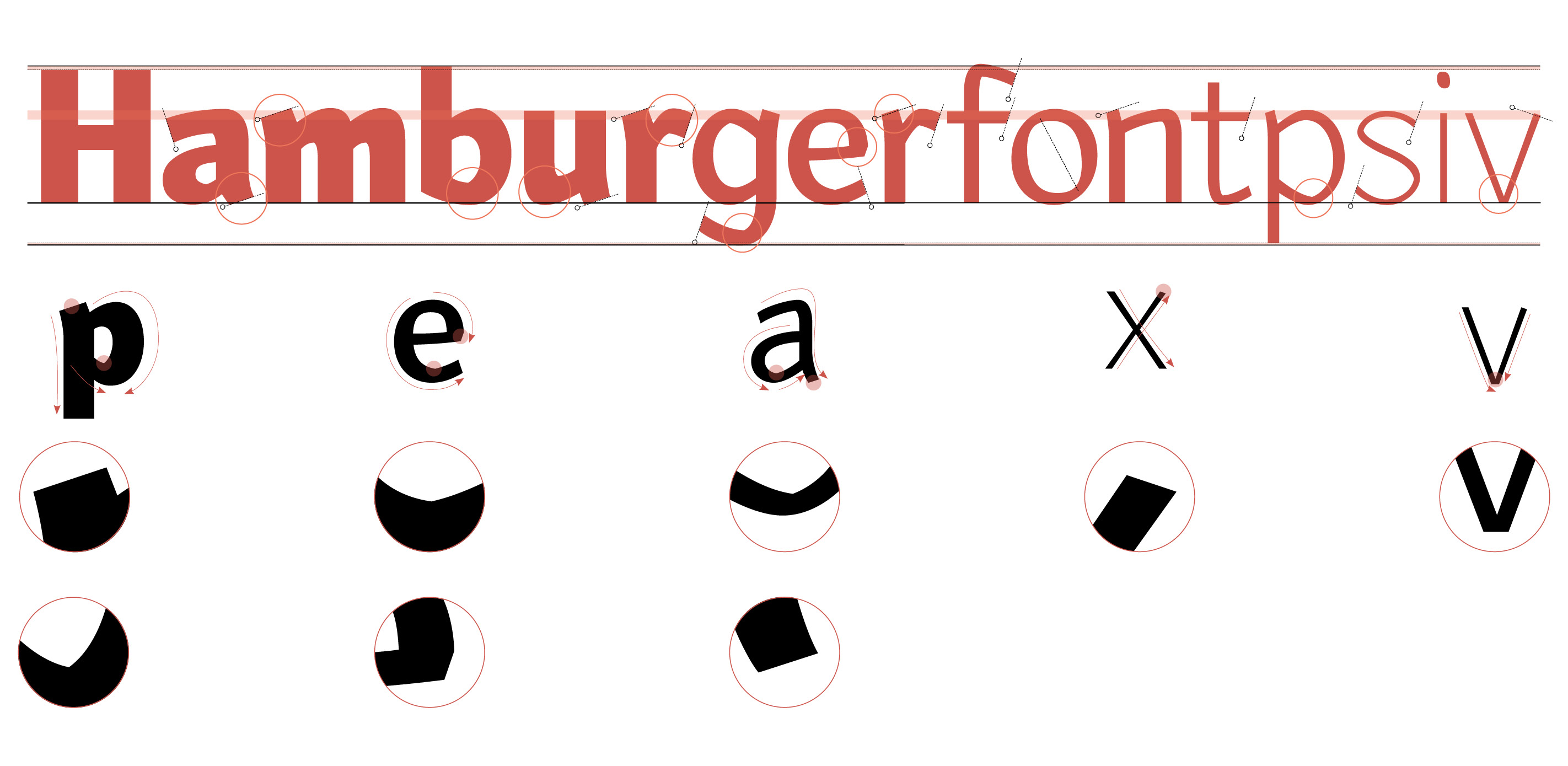 Brickstone - is a humanist variable sanserif font | by Accentype © Miklós Ferencz