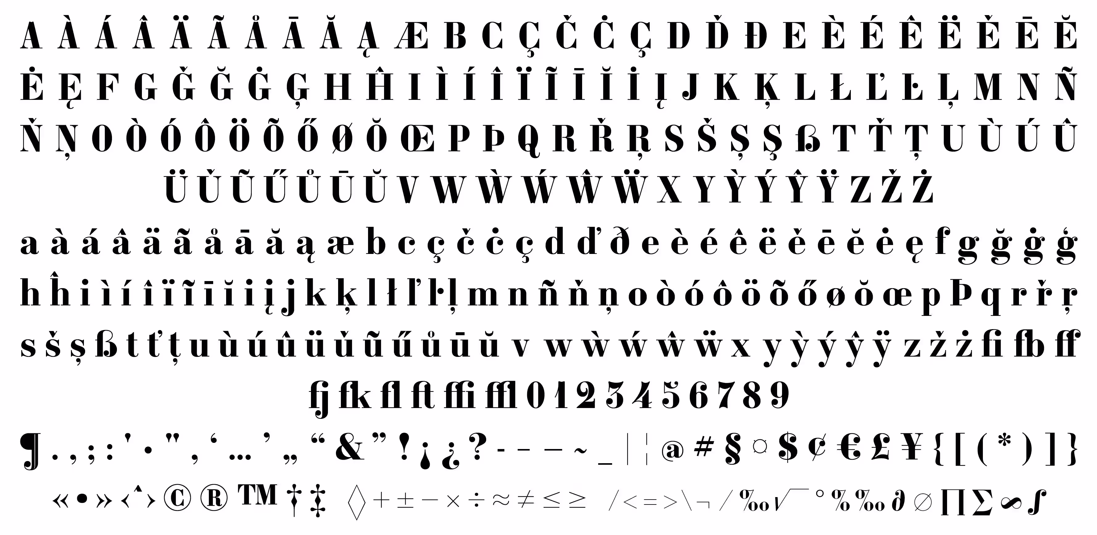 Constantin - a didone revival for the 21th century | by Accentype © Miklós Ferencz