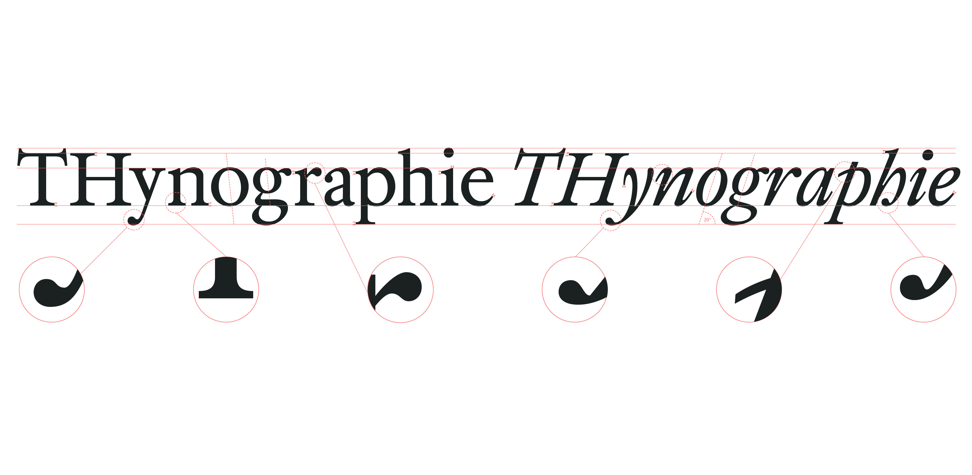 Kolonel – a new approach to a Dutch Old Style typeface