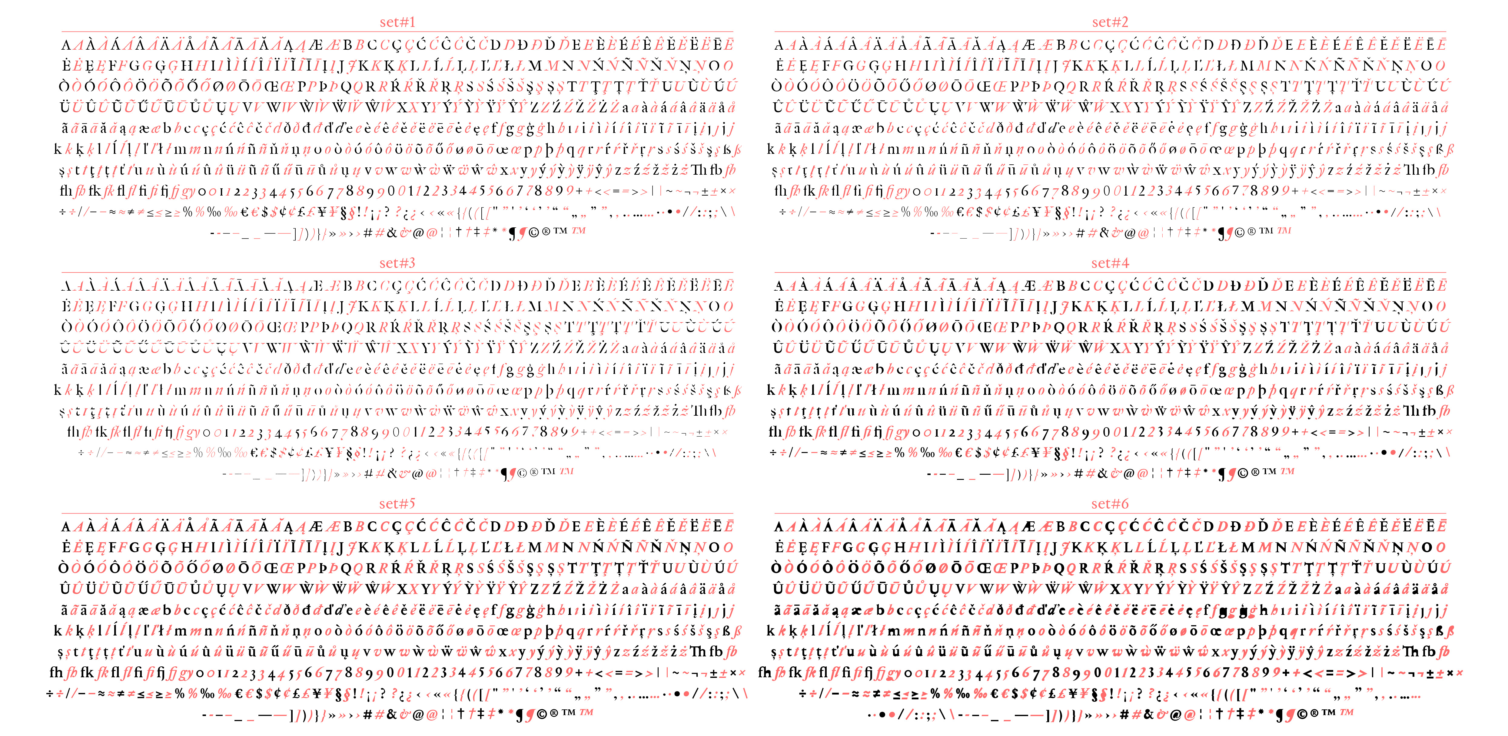 Kolonel – a new approach to a Dutch Old Style typeface
