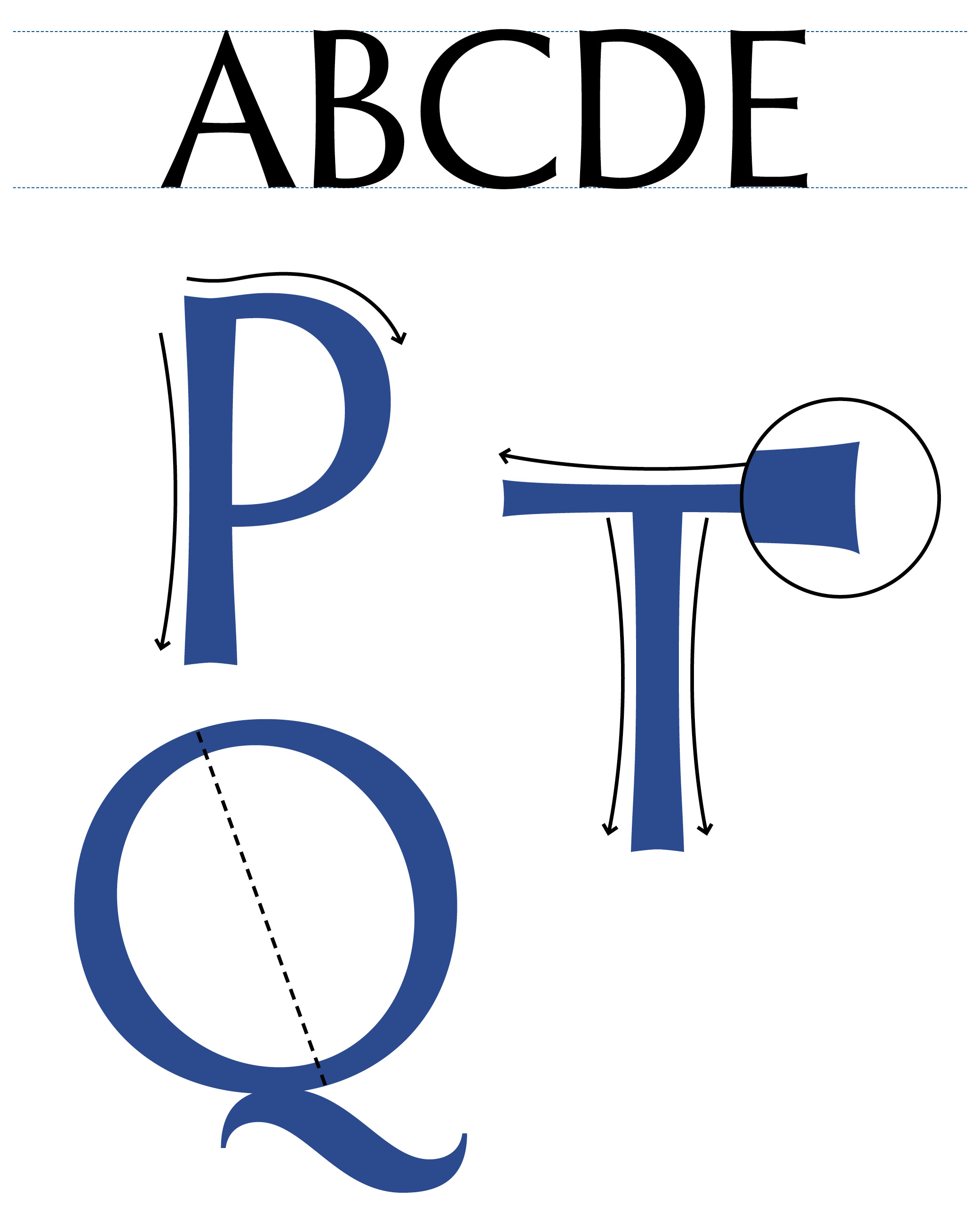 Blue Pearl font detail - mobile only - the original from Accentype