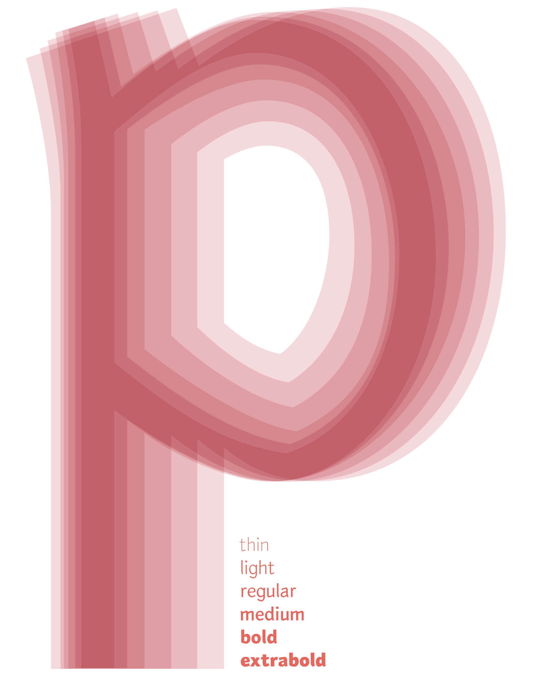 Brickstone font detail - mobile only | by Accentype © Miklós Ferencz