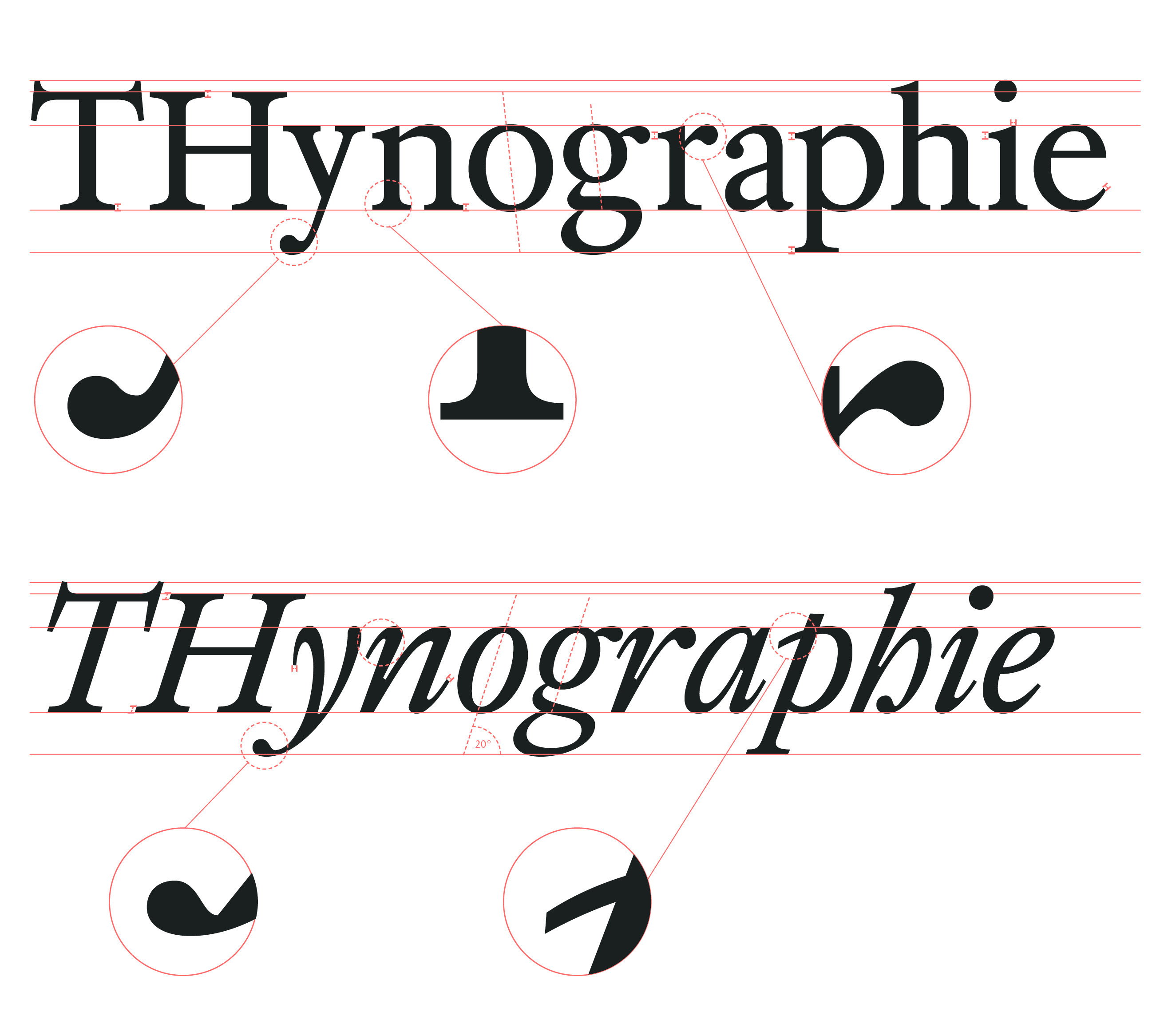 Kolonel – a new approach to a Dutch Old Style typeface