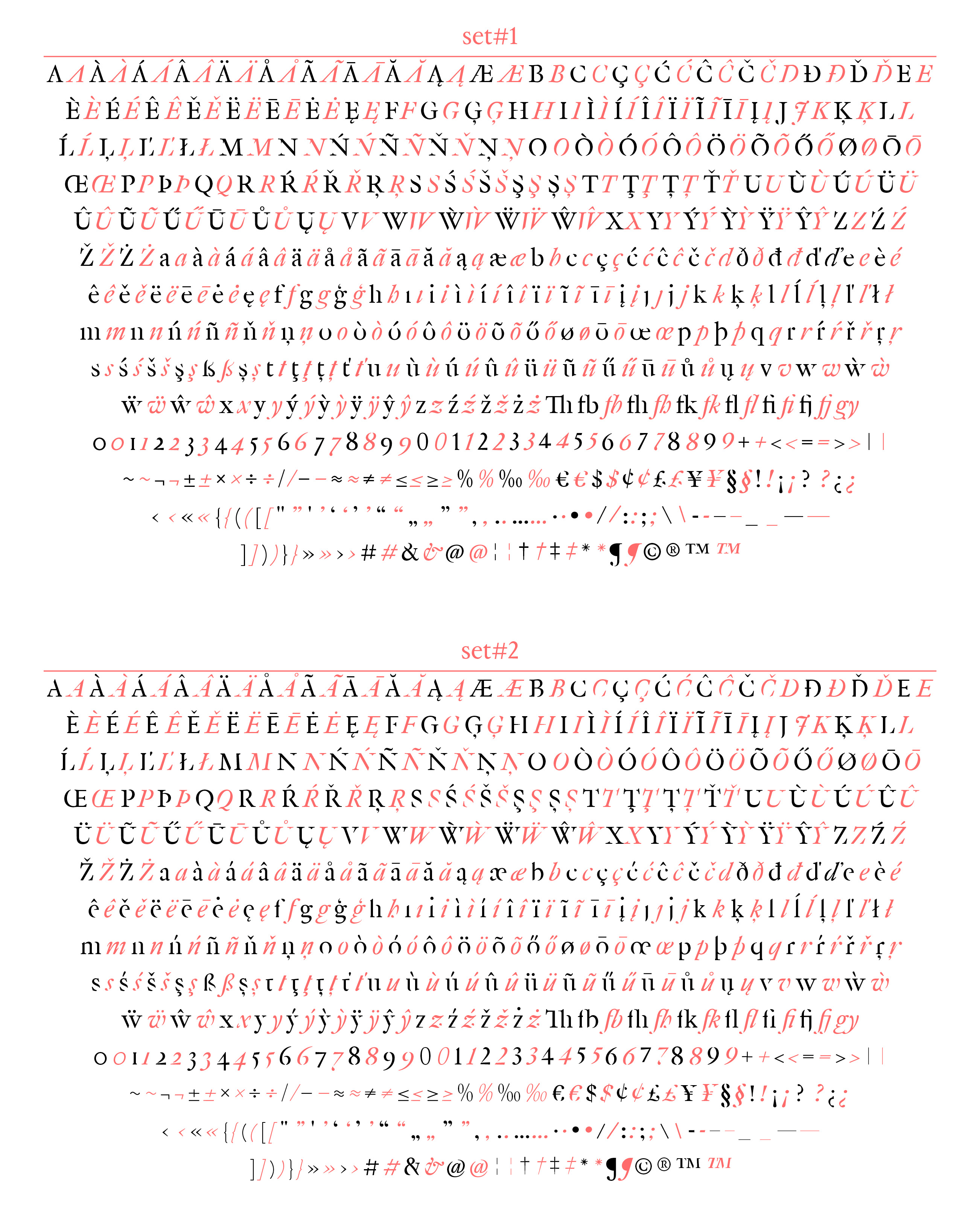 Kolonel – a new approach to a Dutch Old Style typeface