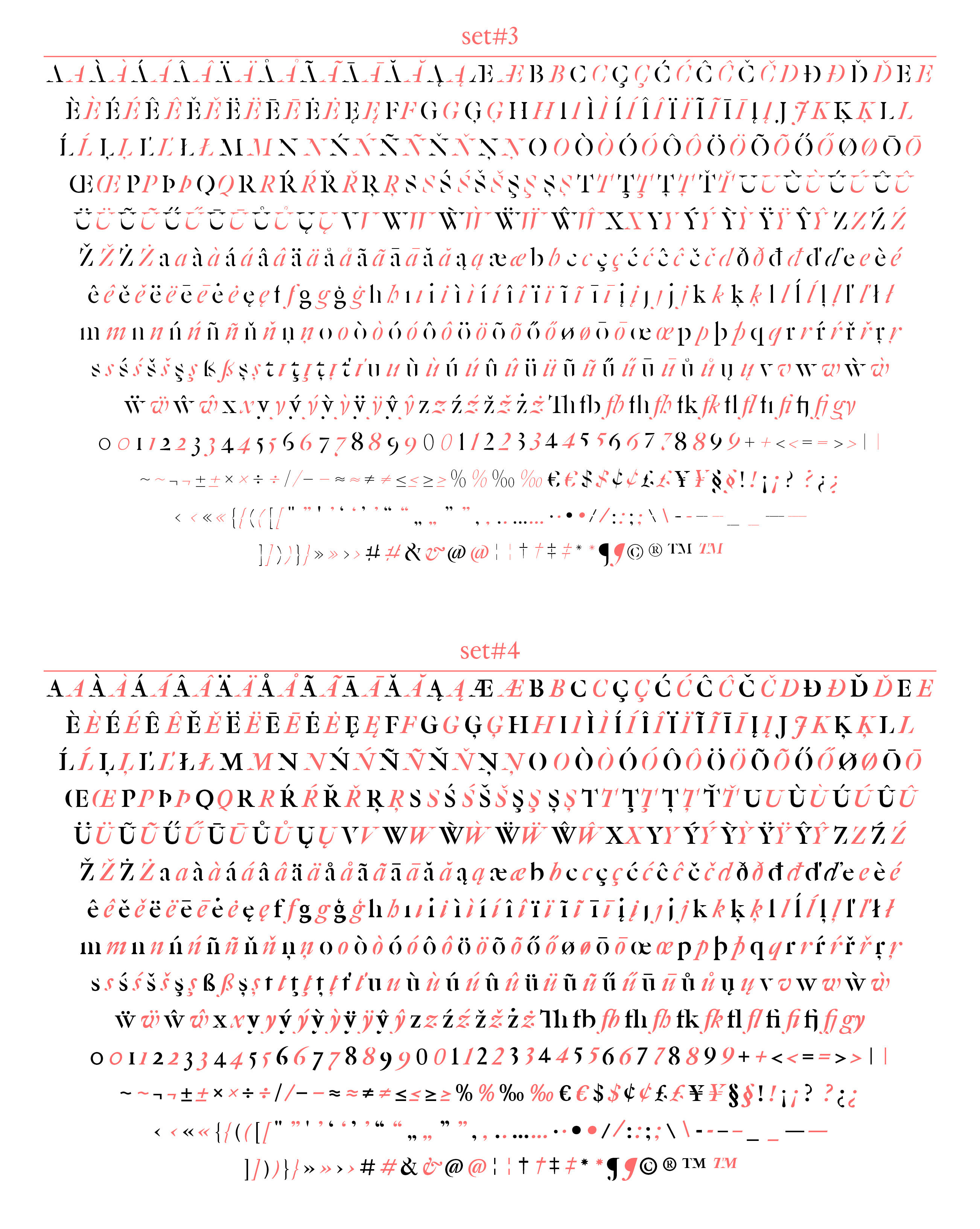 Kolonel – a new approach to a Dutch Old Style typeface