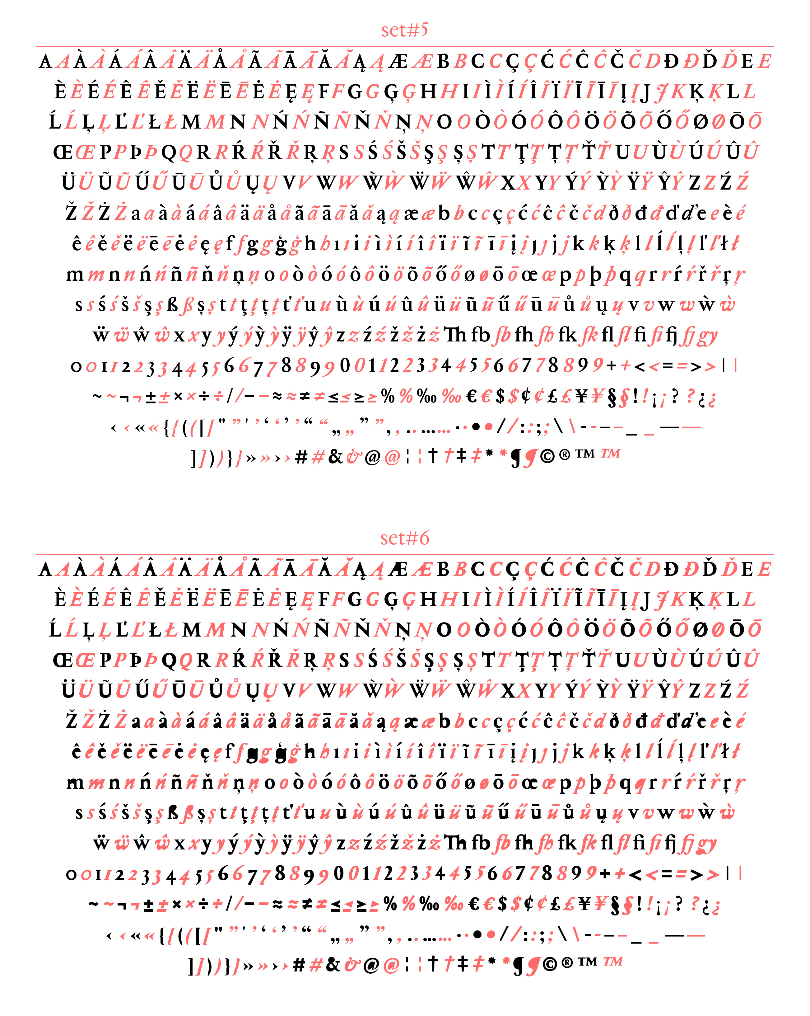 Kolonel – a new approach to a Dutch Old Style typeface